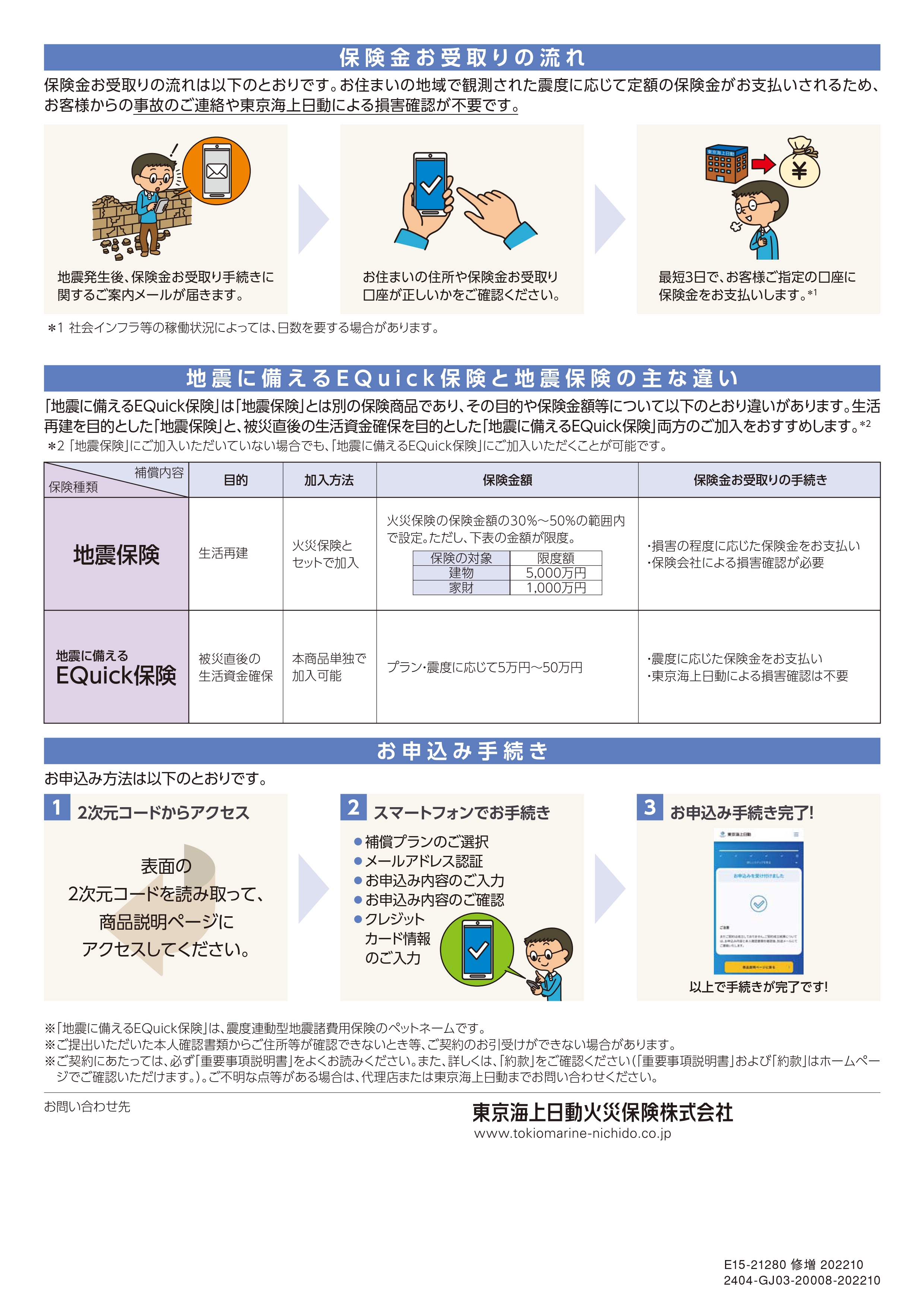 安心!隊友会員の病気・ケガの補償をします(^_^)